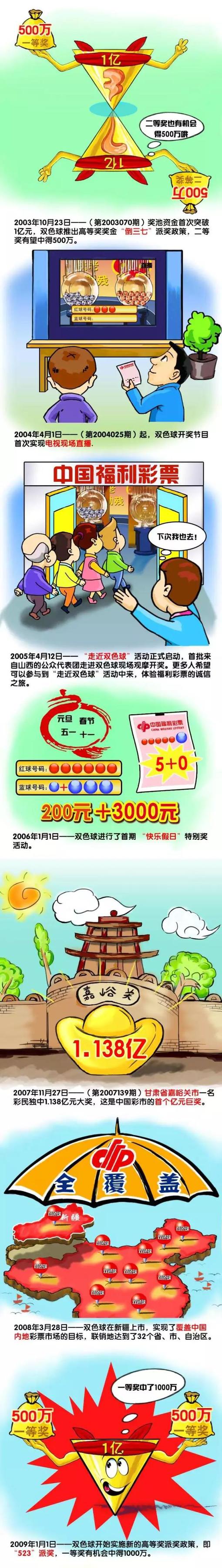 杜比影院的杜比全景声系统，凭借遍布于影厅中、萦绕在观众周围（甚至头顶上方）的声音，营造出惊人的真实感，将观众带入电影场景之中